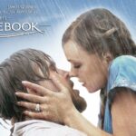 Allt om: The Notebook – Jag sökte dig och fann mitt hjärta